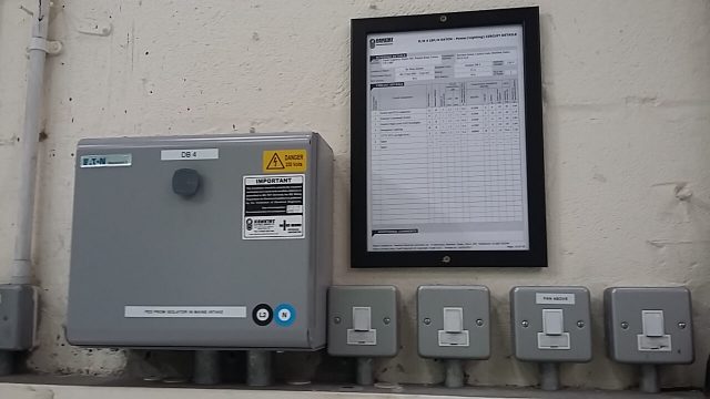 Fuse box control panel