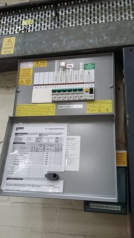 Open Fuse box